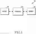 Fig. 02 - Electronic device, method, and computer-readable medium for switchable bar region of user interface