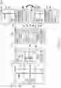 Fig. 07 - Electronic device, method, and computer-readable medium for switchable bar region of user interface