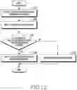 Fig. 13 - Electronic device, method, and computer-readable medium for switchable bar region of user interface