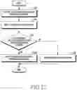 Fig. 14 - Electronic device, method, and computer-readable medium for switchable bar region of user interface