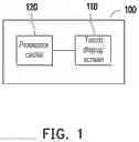 Fig. 02 - Touch display apparatus and operating method thereof