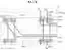 Fig. 14 - Display device