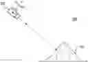 Fig. 01 - Panning in a three dimensional environment on a mobile device