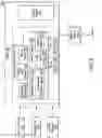 Fig. 03 - Panning in a three dimensional environment on a mobile device