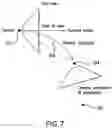 Fig. 07 - Panning in a three dimensional environment on a mobile device