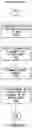 Fig. 10 - Panning in a three dimensional environment on a mobile device