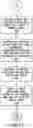 Fig. 18 - Panning in a three dimensional environment on a mobile device