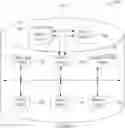 Fig. 01 - MEDIA CONTENT TRANSMISSION AND MANAGEMENT