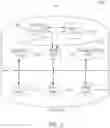 Fig. 04 - MEDIA CONTENT TRANSMISSION AND MANAGEMENT