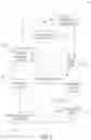 Fig. 06 - MEDIA CONTENT TRANSMISSION AND MANAGEMENT