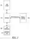 Fig. 03 - Hybrid mobile interactions for native apps and web apps