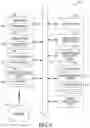 Fig. 11 - Hybrid mobile interactions for native apps and web apps