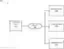 Fig. 01 - Customized interactive computing environment