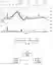 Fig. 16 - Method and device for reference-diagram editing for chart and non-transitory computer-readable storage medium