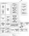 Fig. 02 - Content sharing method and electronic device therefor