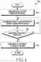 Fig. 07 - Content sharing method and electronic device therefor