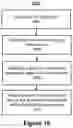 Fig. 52 - USER INTERFACES FOR IMPROVING SINGLE-HANDED OPERATION OF DEVICES