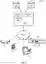 Fig. 03 - Object memory data flow instruction execution