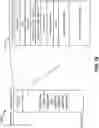 Fig. 21 - Object memory data flow instruction execution