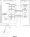 Fig. 04 - Rehydration of a block storage device from external storage