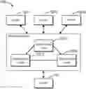 Fig. 01 - Method, electronic device, and computer program product for storing and accessing data across multiple servers utilizing metadata of a distributed hash table