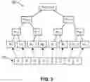 Fig. 04 - Method, electronic device, and computer program product for storing and accessing data across multiple servers utilizing metadata of a distributed hash table