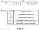 Fig. 05 - Method, electronic device, and computer program product for storing and accessing data across multiple servers utilizing metadata of a distributed hash table