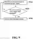 Fig. 10 - Method and apparatus and computer program product for storing data in flash memory