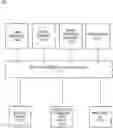 Fig. 01 - Hierarchical file block variant tracking for performance in parallelism at multi-disk arrays