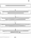 Fig. 04 - Hierarchical file block variant tracking for performance in parallelism at multi-disk arrays