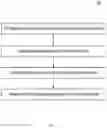 Fig. 08 - Hierarchical file block variant tracking for performance in parallelism at multi-disk arrays
