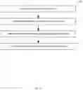 Fig. 17 - Hierarchical file block variant tracking for performance in parallelism at multi-disk arrays