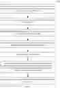 Fig. 21 - Hierarchical file block variant tracking for performance in parallelism at multi-disk arrays