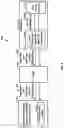 Fig. 05 - Non-volatile memory with on-chip principal component analysis for generating low dimensional outputs for machine learning