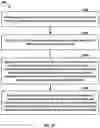Fig. 16 - Non-volatile memory with on-chip principal component analysis for generating low dimensional outputs for machine learning