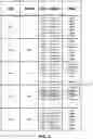 Fig. 07 - Recovery point objective optimized file recovery