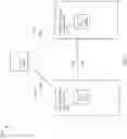 Fig. 06 - Compliance of replicated data sets