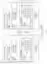 Fig. 03 - Creating indentical snapshots