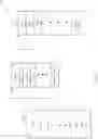 Fig. 04 - Creating indentical snapshots