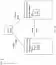 Fig. 08 - Creating indentical snapshots