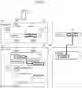 Fig. 05 - Storage system and data processing method