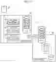 Fig. 18 - Storage system and data processing method
