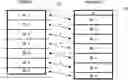 Fig. 01 - Data reduction in block-based storage systems using content-based block alignment