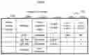 Fig. 07 - STORAGE SYSTEM, COMPUTER SYSTEM, AND CONTROL METHOD FOR STORAGE SYSTEM