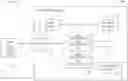 Fig. 01 - Zoned namespaces in solid-state drives