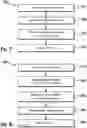 Fig. 08 - Efficient memory-semantic networking using scoped memory models