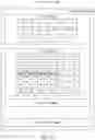 Fig. 04 - Systems and methods of maintaining fault tolerance for new writes in degraded erasure coded distributed storage