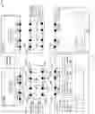 Fig. 07 - Managing I/O connectivity issues