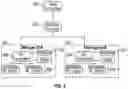 Fig. 05 - Transaction processing with differing capacity storage