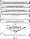 Fig. 07 - Transaction processing with differing capacity storage